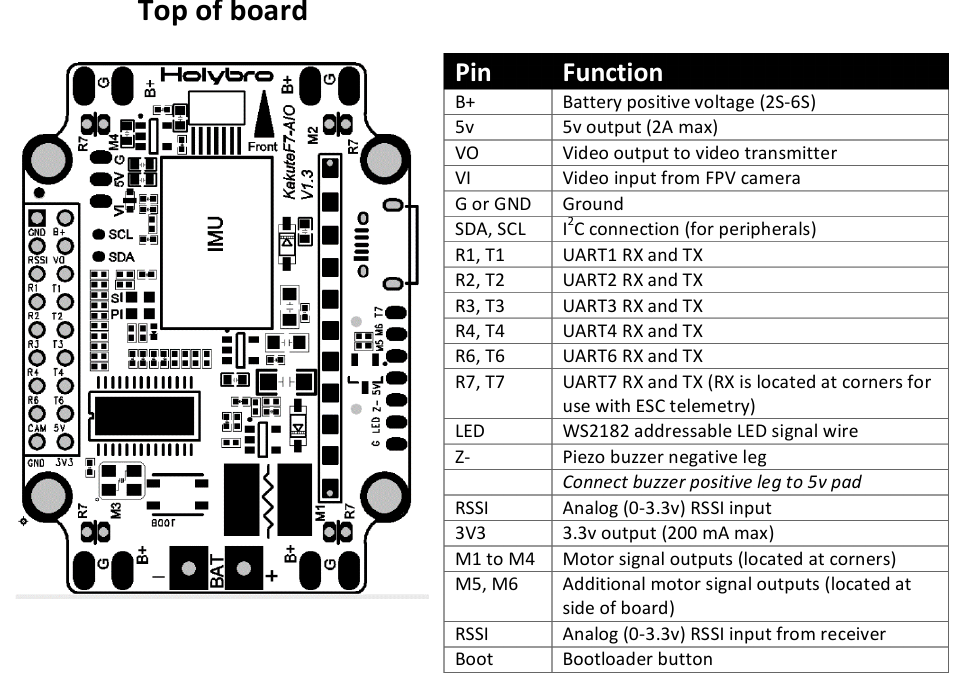 KakuteF7 Board